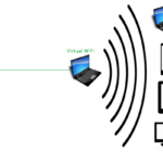 برنامج Virtual WiFi Router